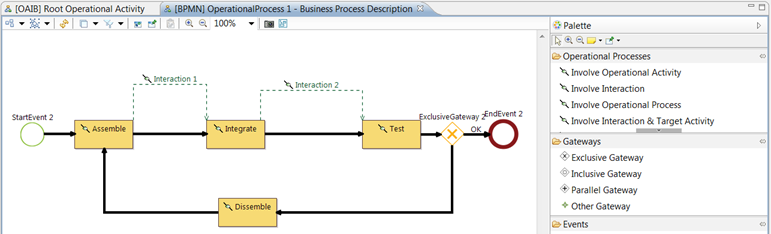 Extension Additional Features Go Capella With Artal